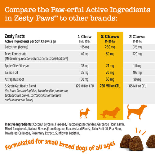 Zesty Paws Aller-Immune Mini Bites™ for Small Dogs (Lamb) | 90ct